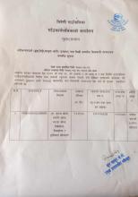 suchana